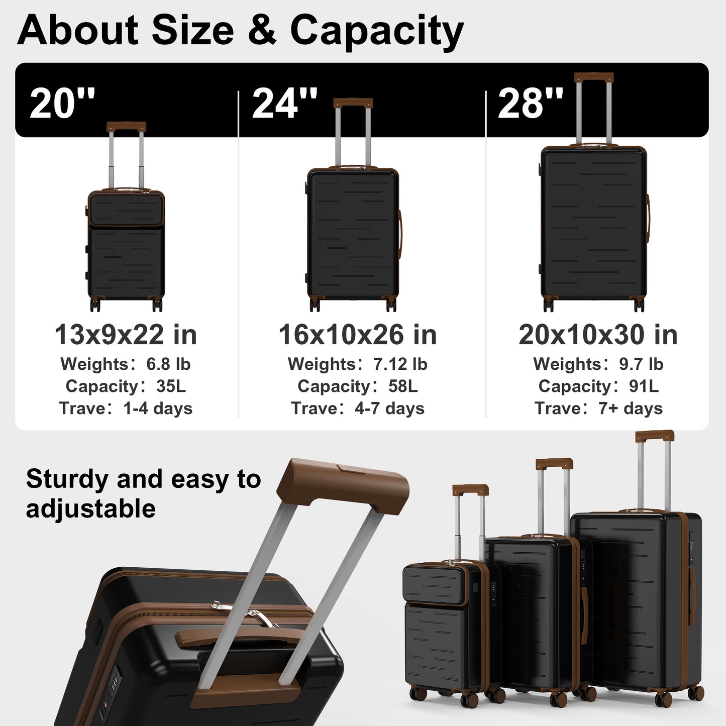 Nefoso 3 Pcs Luggage Sets, Suitcase Hardshell Lightweight, Carry on Luggage with TSA Lock Spinner Wheels